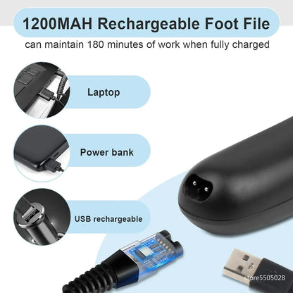 HeelHero™ – Say Goodbye to Cracked Heels & Dead Skin!